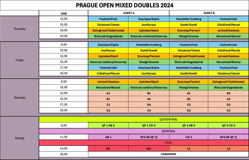 WCT PRAGUE OPEN MIXED DOUBLES 2024 SCHEDULE